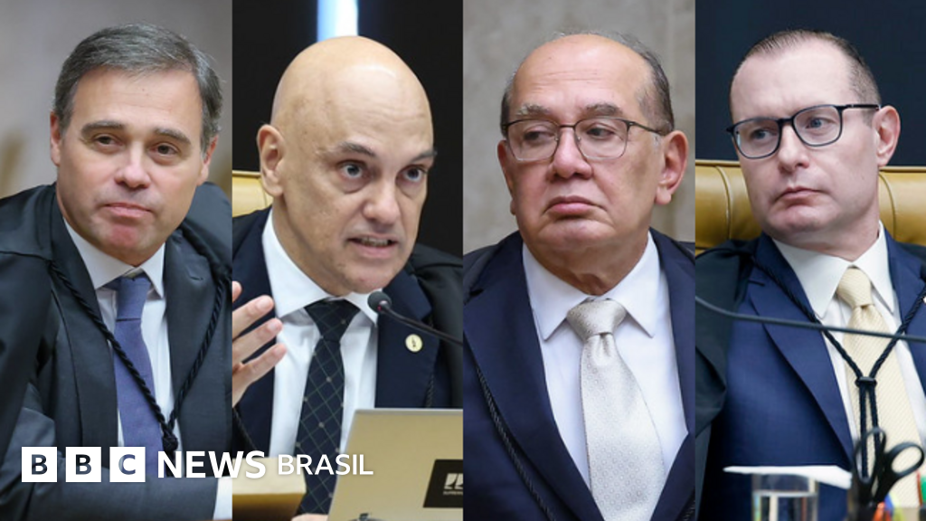 Composição com ministros do Supremo Tribunal Federal