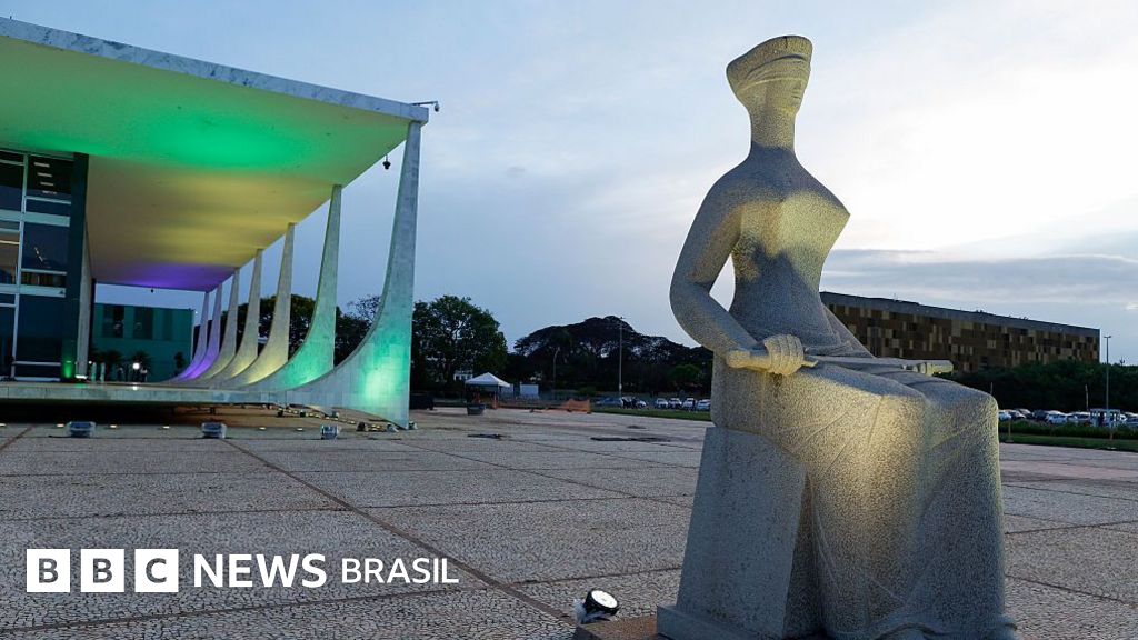 Prédio do Supremo Tribunal Federal